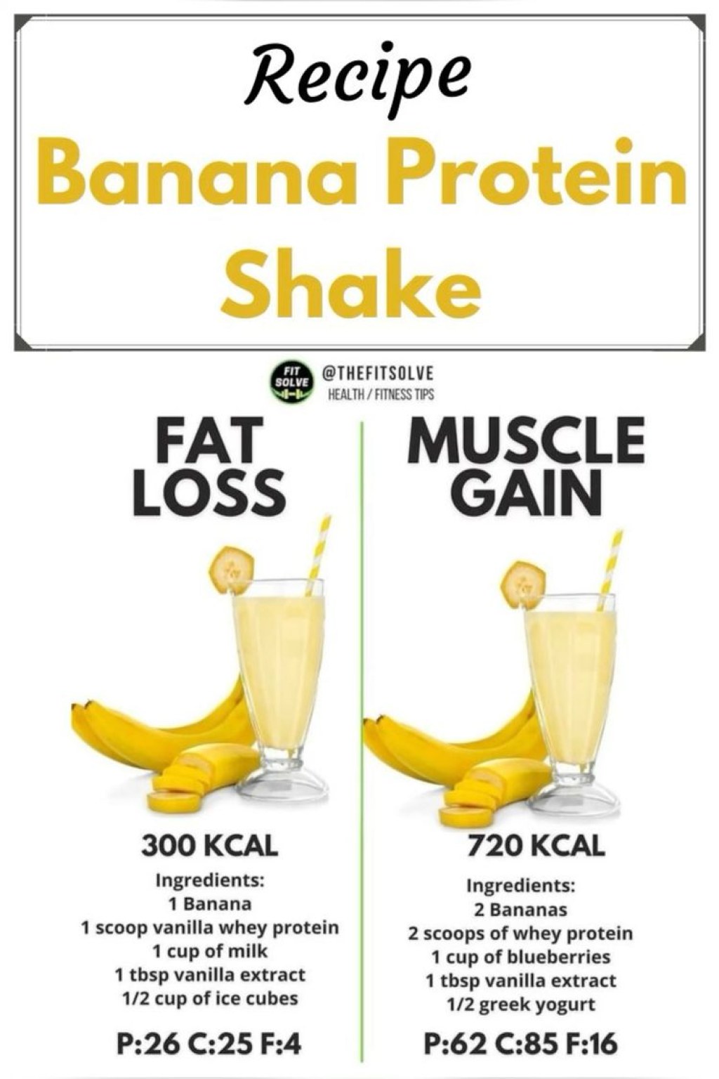 Picture of: Banana Protein Shake in   Healthy protein shakes, Workout