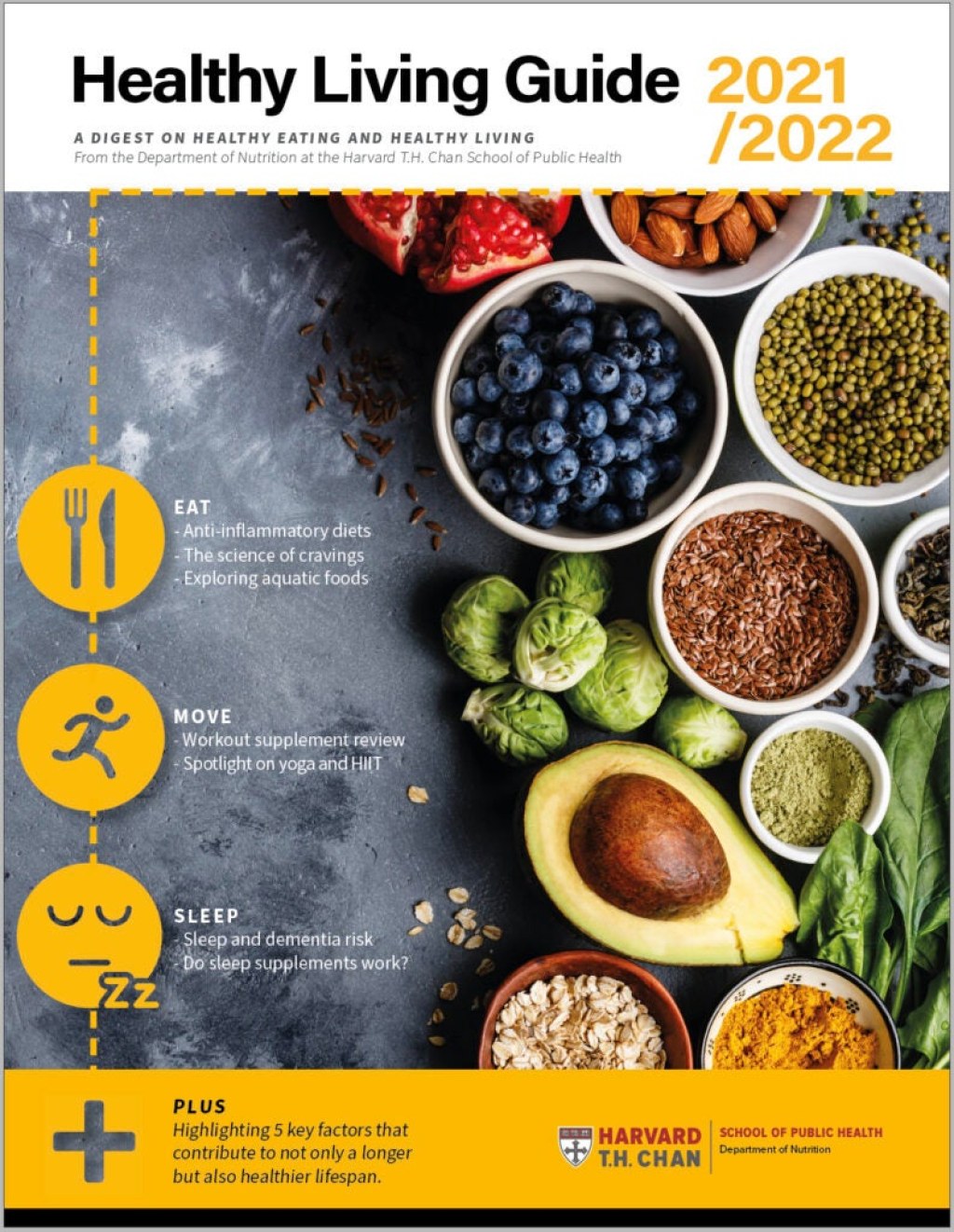 Picture of: Healthy Living Guide /  The Nutrition Source  Harvard