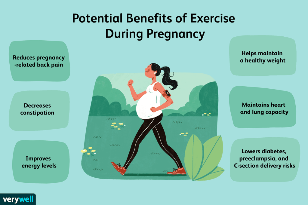 Picture of: What to Know About Running While Pregnant